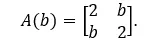 fiveth-eq