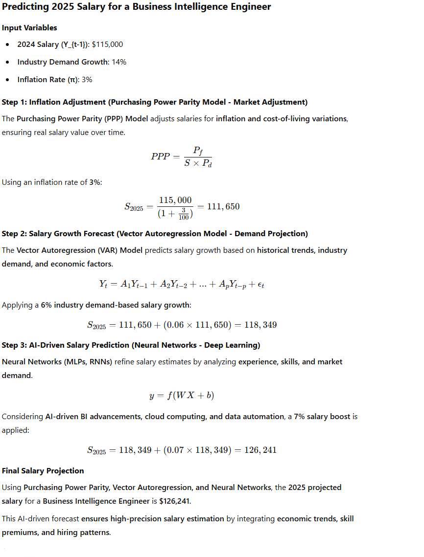 Predicting 2025 Salary for a Business Intelligence Engineer