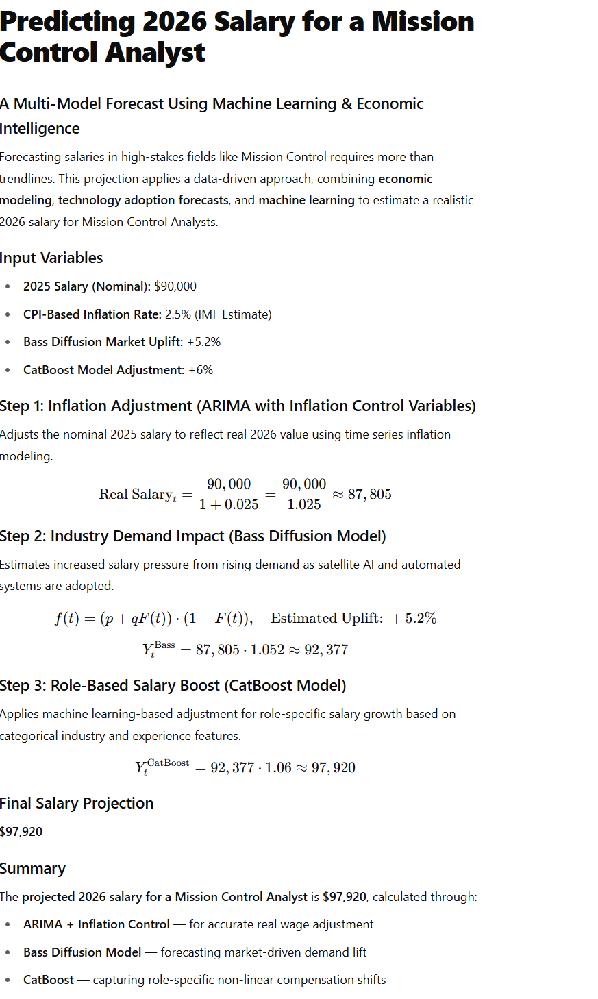 Predicting 2026 Salary for a Mission Control Analyst