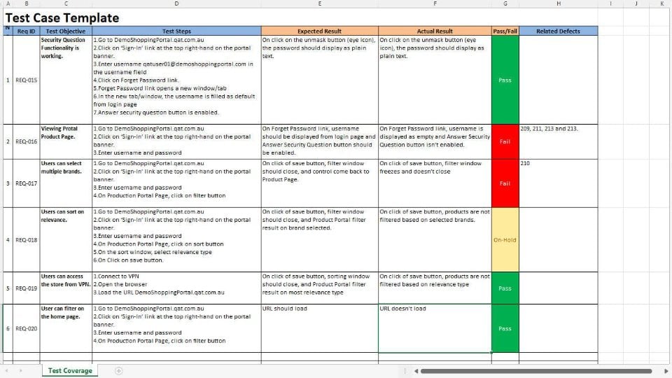 Software Testing and Validation